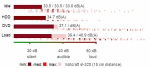 kha-nang-hoat-dong-cua-laptop-hp-probook-450-g1-nhu-the-nao-13355