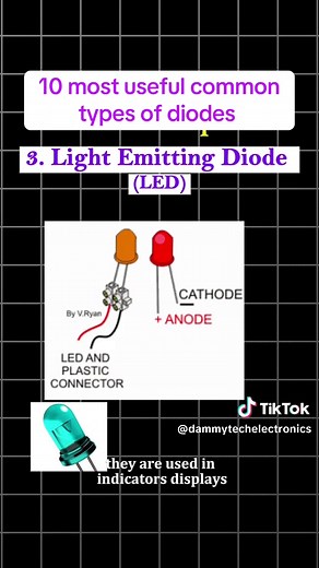 10 Common Types of Diodes and Their Uses
