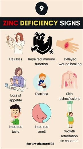 Zinc Deficiency: 9 Signs Your Body is Warning You!
