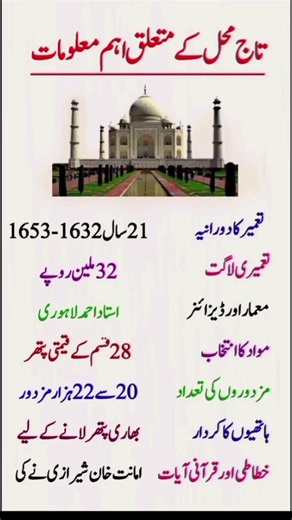 Taj Mahal Important Facts. #sknetwork #generalknowledge #didyouknow