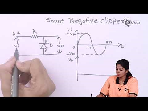 Shunt Negative Clipper - Rectifier and Filters - Basic Electronics