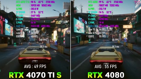 RTX 4070 Ti Super vs RTX 4080 - Test in 4K
