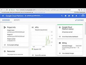 3.8 Demonstration Getting Started with Compute Engine