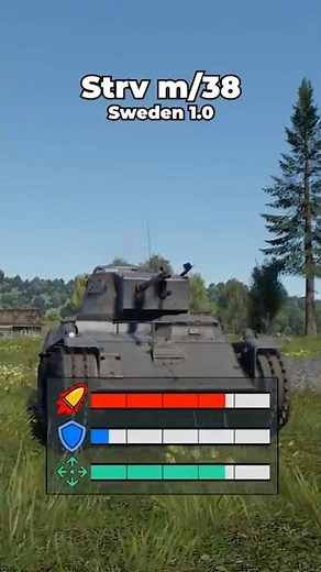 Ranking Every Light Tank: Strv m/38 | War Thunder