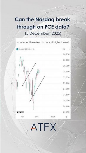 Nasdaq 100 analysis today: Can the Nasdaq break through on PCE data | ATFX