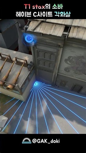 Sova Haven C site recon lineup by T1 stax