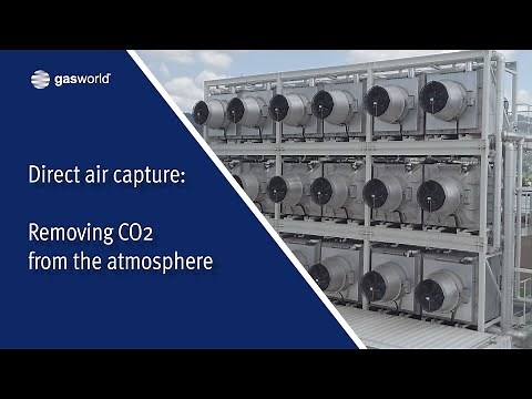 Direct air capture | Removing CO2 from the atmosphere