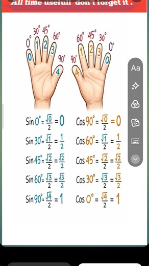 “Trigonometry Finger Trick 😳 | Sin Cos in 10 Seconds