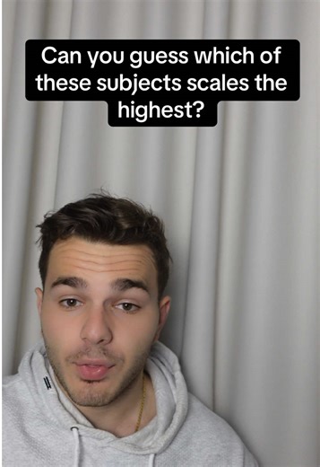 Highest Scaling HSC Subjects Explained