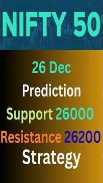 Kal 26 Dec Nifty 50: Gap Up या Gap Down? Support & Resistance Levels!