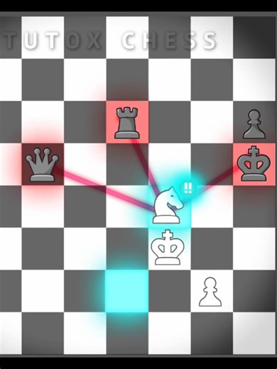 Master the Knight Fork Strategy in Chess
