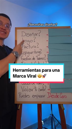 Herramientas para una Marca Viral 🤩🚀