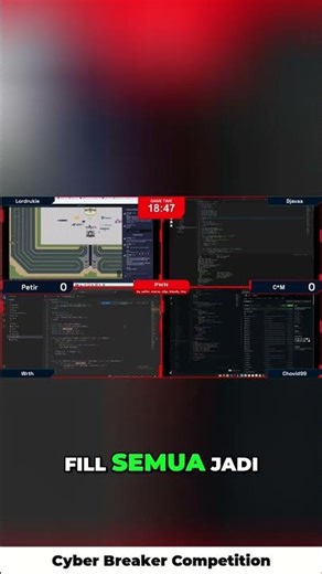 Integer overflow: angka penuh… lalu balik lagi