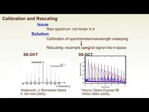 Fundamentals of Optical Coherence Tomography #2: k-linear rescaling and interferometer selection