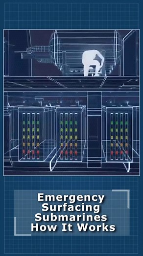 2.1K views · 53 reactions | Emergency Surfacing Submarines _ How It Works #submarine #shorts | Mil Tech | Facebook