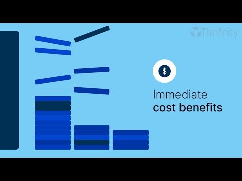 Enterprise Migration Blueprint: From Citrix, VMware, or AVD to Thinfinity on OCI
