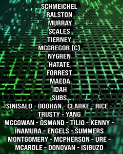 Team news | Glasgow Celtic Supporters page