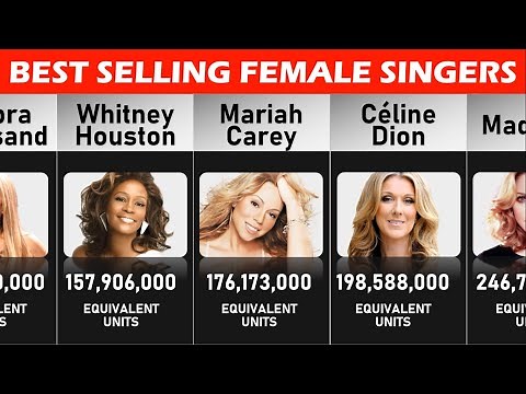 Top 50 Best Selling Female Singers Ever: 2023 Comparison