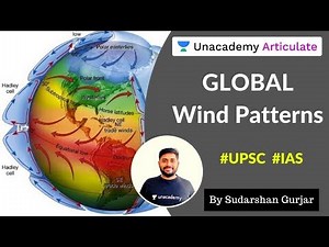 World Geography | Global Wind Patterns - Part 1 | By Sudarshan Gurjar | UPSC Prelims 2020