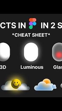 3D Object, Luminous Object, Glass Morphism On FIGMA in just 2 Steps settings | Ultimate cheat sheet