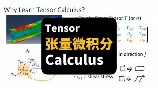 张量微积分 Tensor Calculus