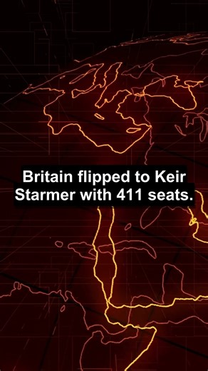 Global Politics Overview of 2024 – Politics Recap of 2024 #finance