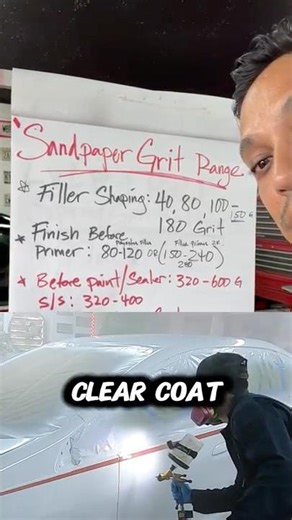 Cut Your Clear With 800 Grit for BEST FLOWCOAT Results (then spray 2 heavy coats of clear) #spraygun
