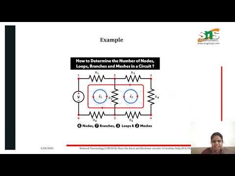 Network Terminology | Basics Electrical and Electronics Engg l SNS Institutions