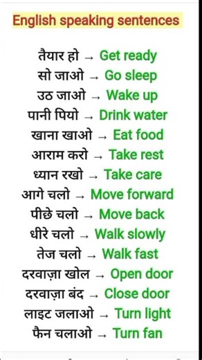 how to learn english Speaking easy 🗣️💯🔥#spokenenglish #englishspeaking #shortsfeed
