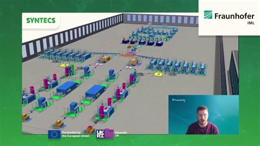 SYNTECS - Simulation Model Video by Fraunhofer IML