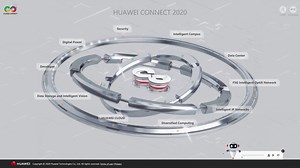 #HuaweiConnect is a platform helping you explore techs like Cloud, AI, and 5G. Register for free to explore datacenter technologies in our online exhibition & a hundred on-demand IT technical training. | Huawei Enterprise