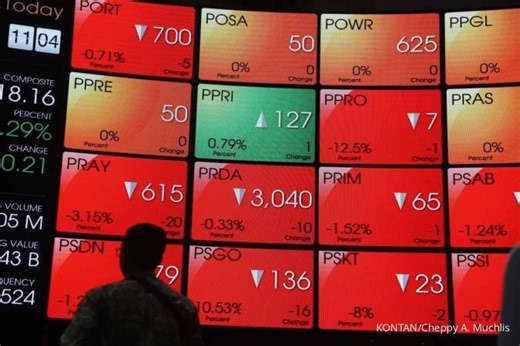 Prospek Investasi Tahun Kuda Api 2026, Cermati Diversifikasi Portofolio!