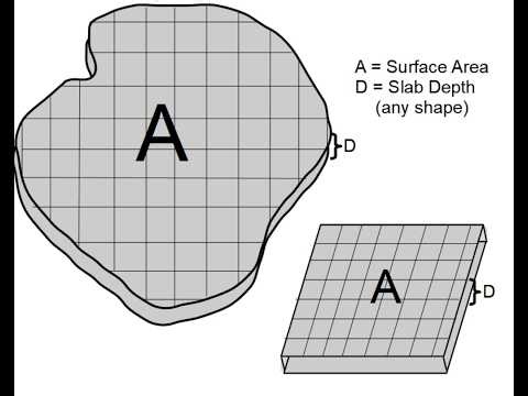 Rebar Calculator Intro and Tutorial