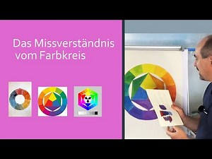 The misunderstanding of the color wheel - Itten vs. Küppers