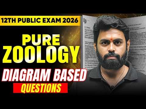 12th Zoology Public Exam 2026 📚 | Most Important Diagram Based Questions