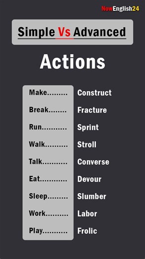 Simple vs Advanced English Vocabulary (Action)