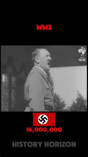 Modern Army vs WW2 Germany Comparison 🤯 #military #history #ww2