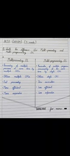 Difference between Multiprocessing OS and Multiprogramming OS//AKTU PYQ