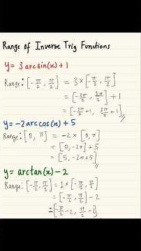 Find range of inverse trignometry function arcsin arccos arctan
