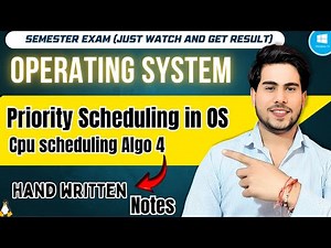 Priority Scheduling in Operating System (OS) | Algorithm, Gantt Chart, Starvation & Aging Explained