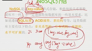 7 NoSQL数据库教程 NoSQL数据库之Redis数据库