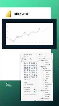 Variance with HIGH LOW LINES in Power BI