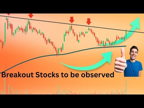 Massive Breakout Coming?Technical Setup Shows Powerful Trend Reversal Ahead |Stock Market Analysis