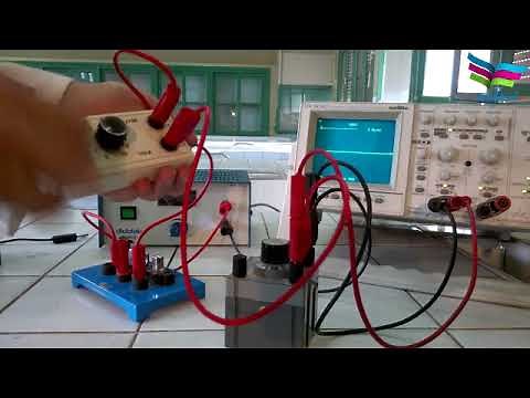 Le dipôle RL ( partie 1 )