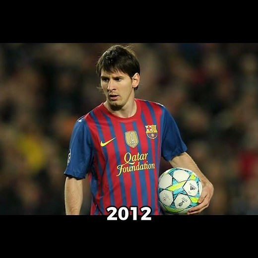 Evolution of Lionel Messi 2005-2015