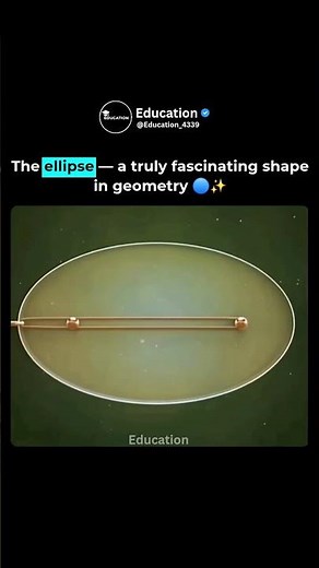 The Fascinating Ellipse #shorts