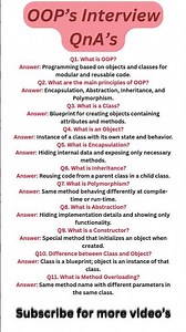 Top OOPS (Object-Oriented Programming) Interview Questions and Answers| Java, Python, C++, C#