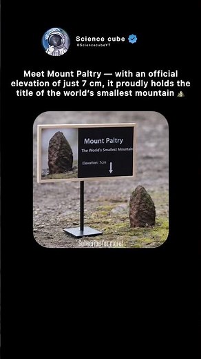 World's Smallest Mountain? 7cm Explained! ⛰️📏