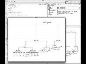R-Session 8 - Part b - Statistical Learning - Tree-Based Methods