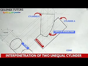 INTERPRETATION, interpenetration( technical drawing)